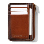 RFID Secure Ultimate Mini Wallet